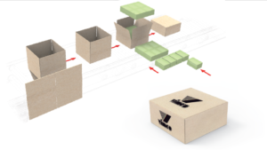 επισυσκευασία Vimco